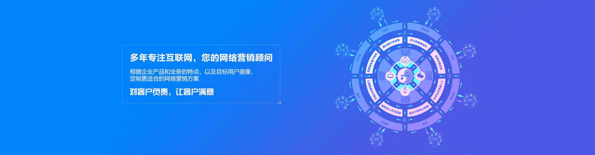 淮阴sem推广